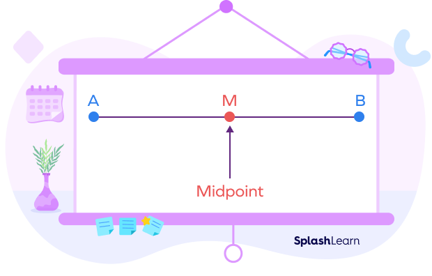 Midpoint of a line segment
