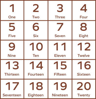 Number chart with number words