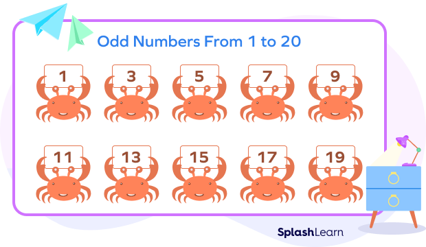 Odd numbers chart 1 to 20
