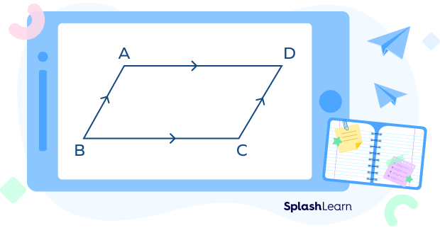 Parallelogram ABCD