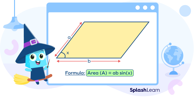Parallelogram area formula