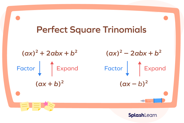 Perfect square trinomials
