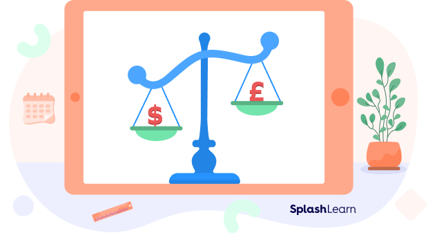 Pounds to Dollar converter