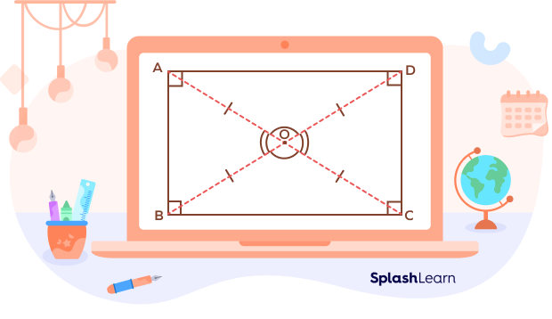 Properties of diagonals