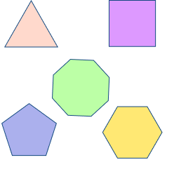 Regular polygons