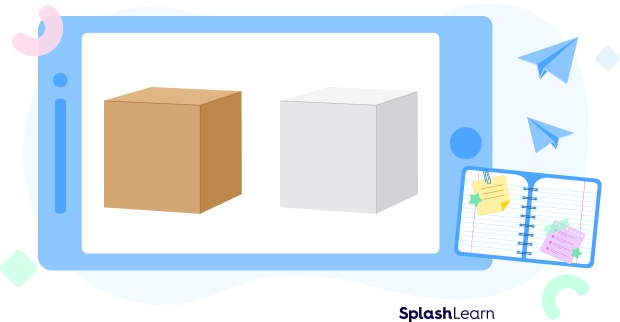 Volume of a Square Box – Definition, Formula, Examples