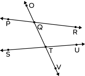 two non-parallel lines cut by a transversal