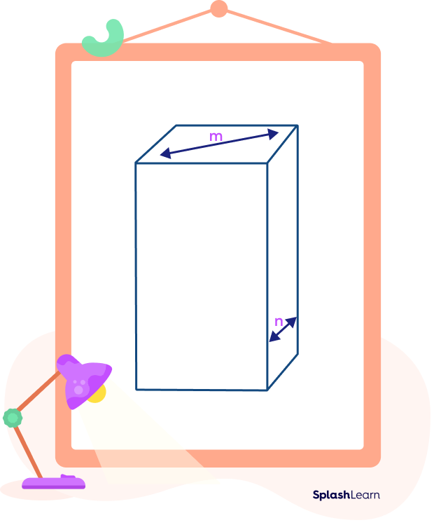 Skew lines on a cuboid