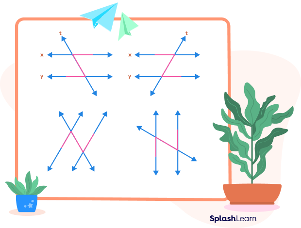 Alternate interior angles making Z-pattern