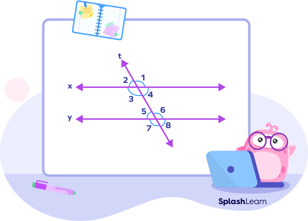 Alternate interior angles theorem diagram