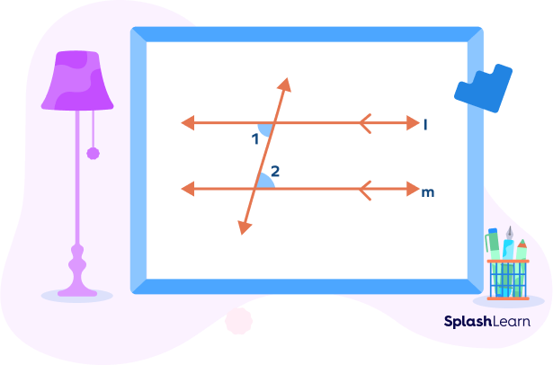 Alternate interior angles