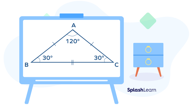 An example of an isosceles obtuse triangle