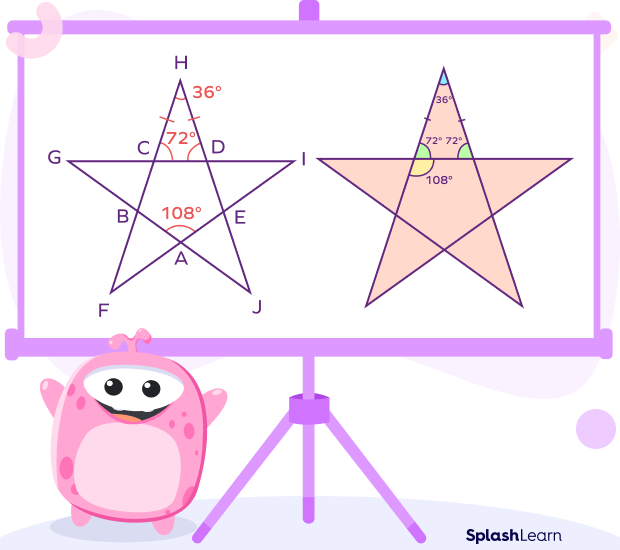 Angles in a regular pentagram