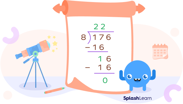 Rules of Divisibility 1 to 13: Definition, Examples, Chart, Fact