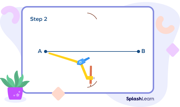 arcs above and below the line segment AB