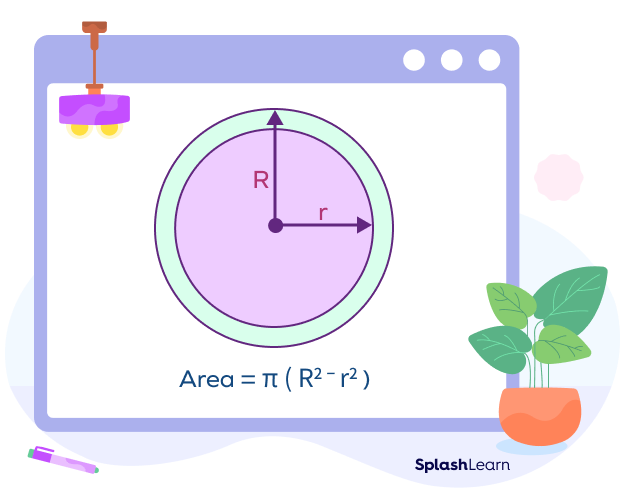 find the area of a circular ring formed by the circumference of two  concentric circles of radius 11 M and 4 - Brainly.in