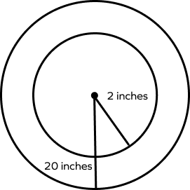 Concentric circles with radii 2 in and 5 in