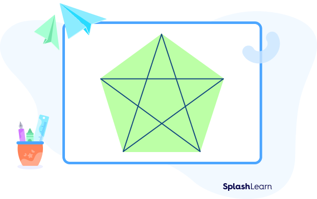 Constructing a regular pentagram inside regular pentagon