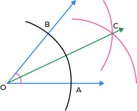 Construction of 30 degree angle by bisecting a 60 degree angle