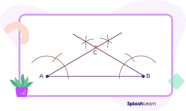 Construction of an isosceles obtuse angle