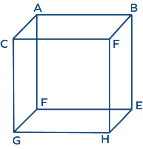 Identifying skew lines on edges of a cube