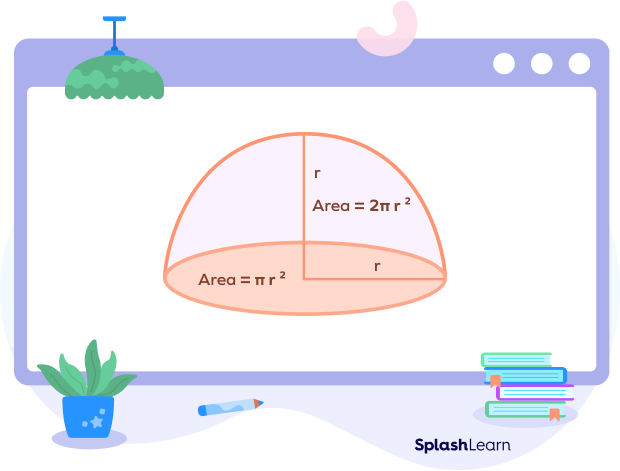 Curved surface area and base area of a hemisphere