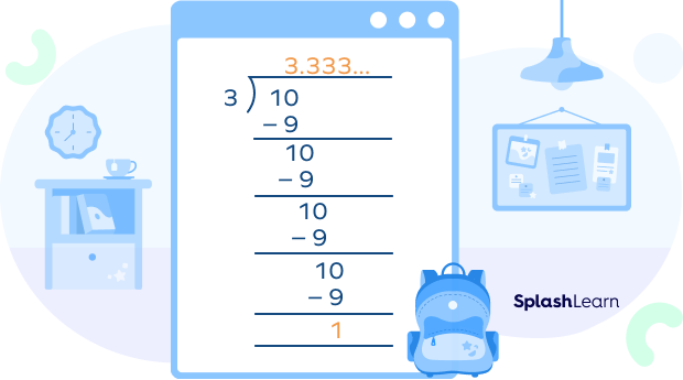 Decimal representation of rational number 103 into a repeating decimal