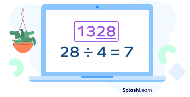 Divisibility rule of 4: example