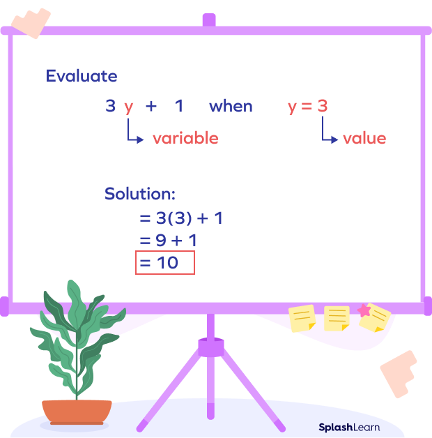 Evaluating expressions - example