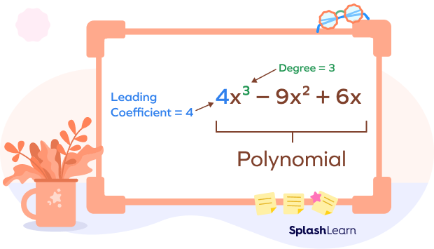 Example of Leading coefficient