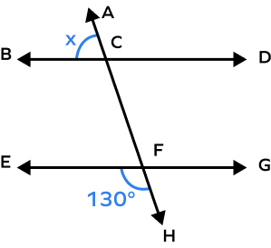 Figure representing alternate exterior angles