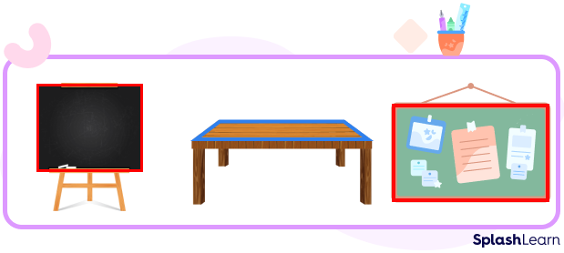 Finding rectilinear figures in objects around us (blackboard, table top, bulletin board)