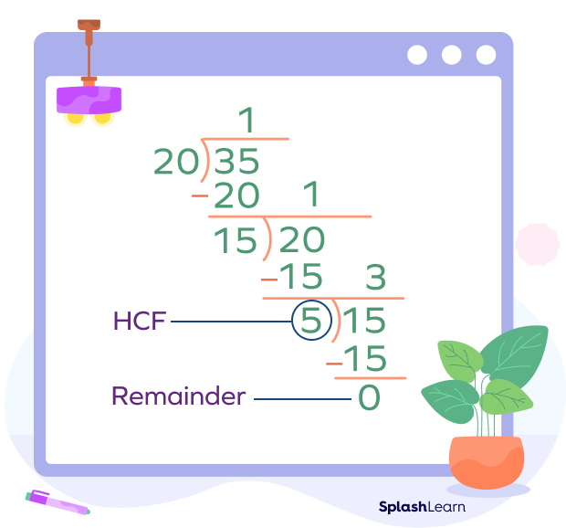 Finding the GCF of 20 and 35 by division method