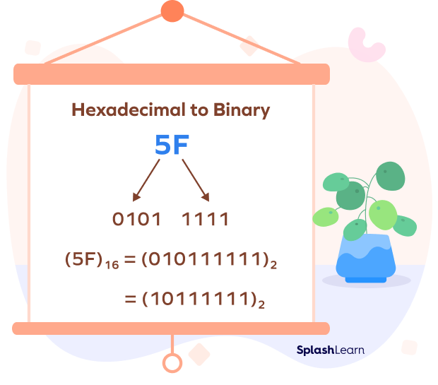 Hexadecimal to binary - direct conversion