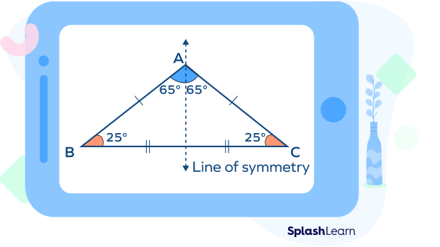 Line of Symmetry in an Isosceles Obtuse Triangle