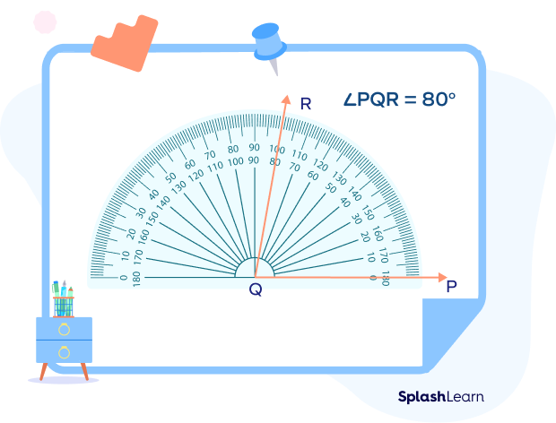 Measuring angle in degrees using a protractor