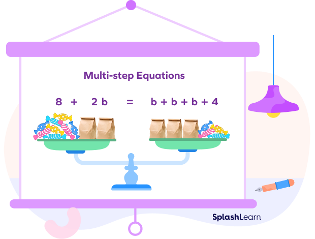 Multi-step equation - visual example