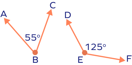 Non-adjacent supplementary angles