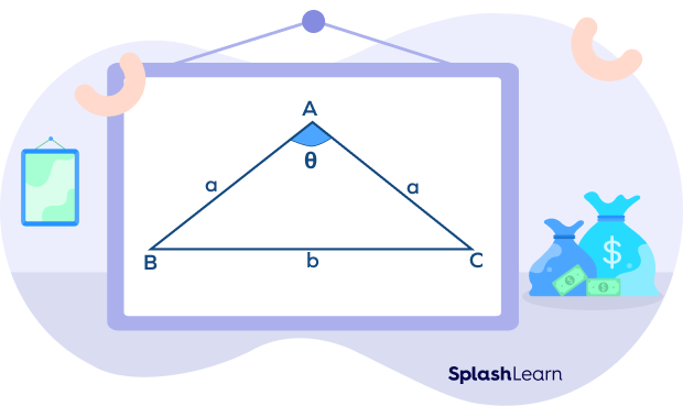 Obtuse isosceles triangle showing the apex angle