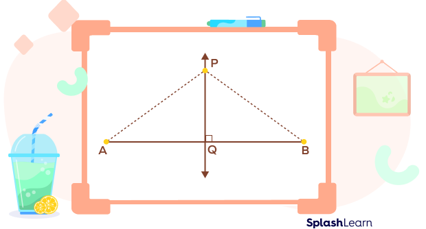 Proof of Perpendicular Bisector Theorem