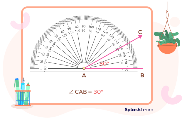 Protractor placed at point A