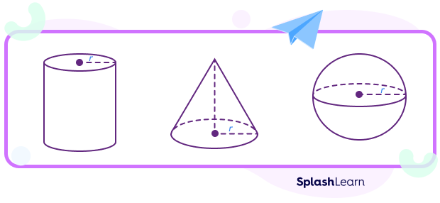 Radius of cylinder, cone, and sphere