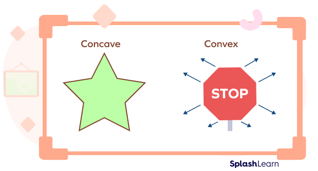 Real-life example of concave vs convex polygon