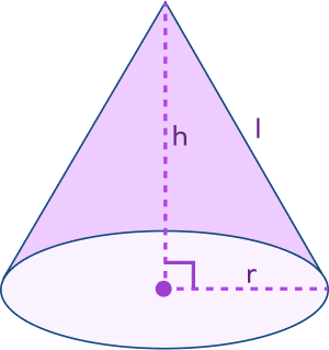 Right circular cone
