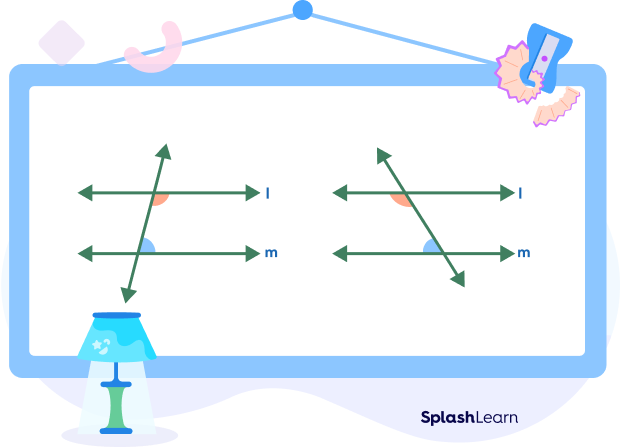 Same Side Interior Angles