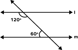 Same side interior angles measuring 120° and 60°