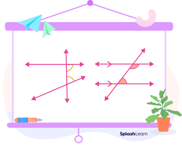 Same Side Interior Angles