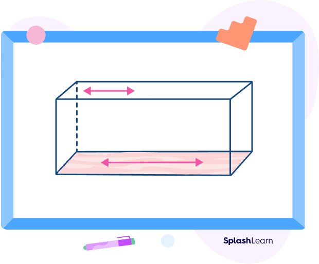 Skew lines on cuboid box