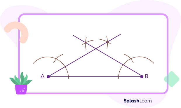 Steps for construction of an isosceles obtuse triangle