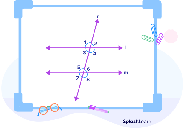 Two parallel lines l and m cut by a transversal n